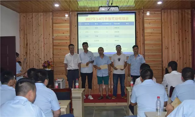 重慶智邦工程機(jī)械（集團(tuán)）營(yíng)銷公司2017上半年度工作會(huì)議